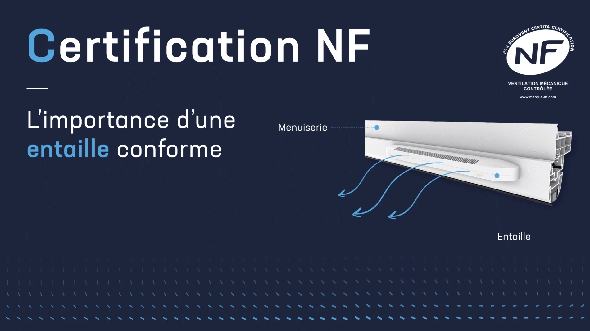 Mise En Avant